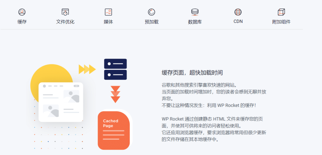 WP Rocket v3.16.1.1完美破解付费最强WordPress缓存插件免费下载