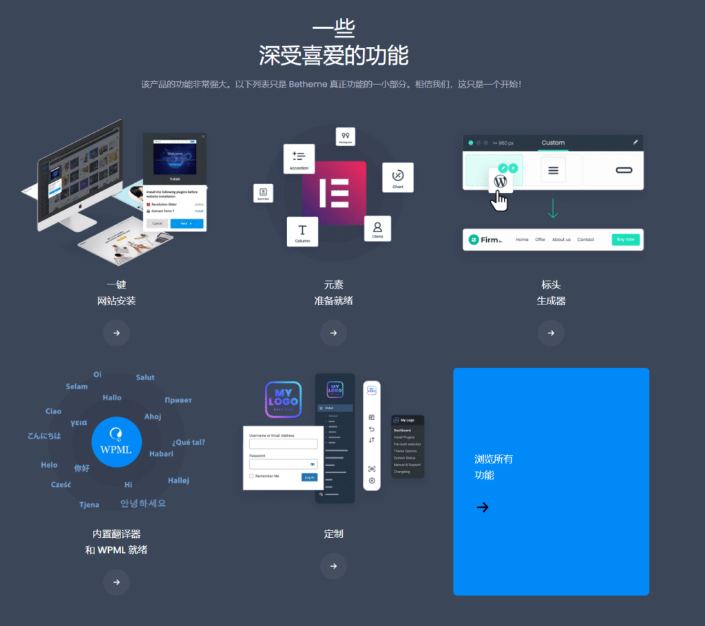 BeTheme v27.3.4完美破解付费响应式Woo主题免费下载