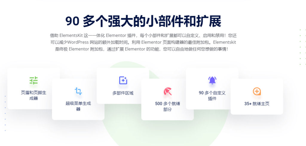 ElementsKit Pro v3.4.1完美破解付费Elementor扩展插件免费下载