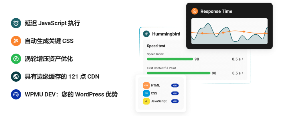 Hummingbird Pro v3.7.2完美破解WordPress性能优化插件免费下载