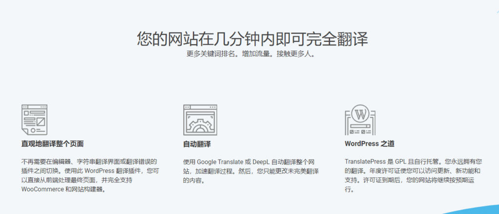 TranslatePress Pro Business v2.7.1完美破解付费Wordpress多语言翻译插件免费下载