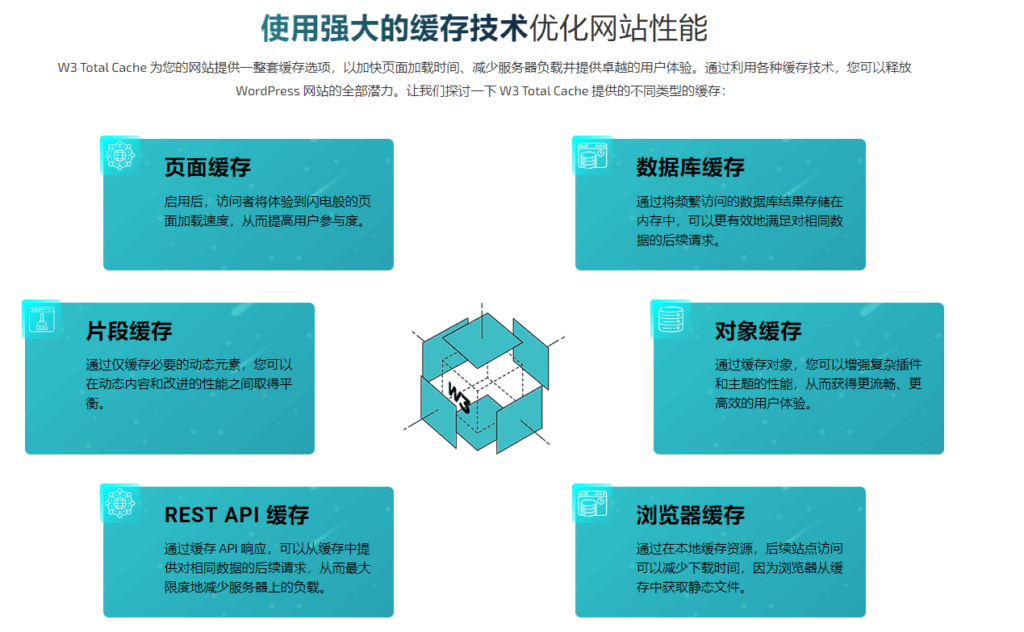 W3 Total Cache Pro v2.7.2完美破解WordPress缓存插件免费下载