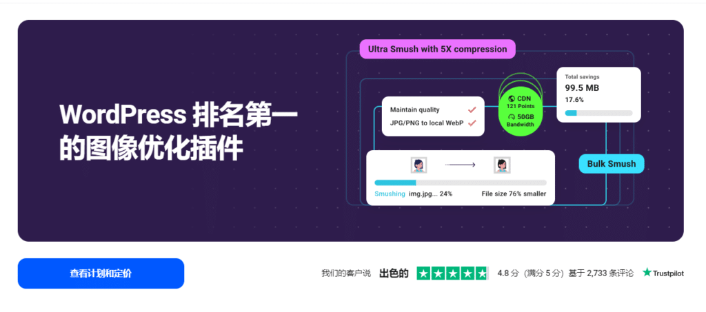 WP Smush Pro v3.15.4完美破解WordPress图片优化插件免费下载