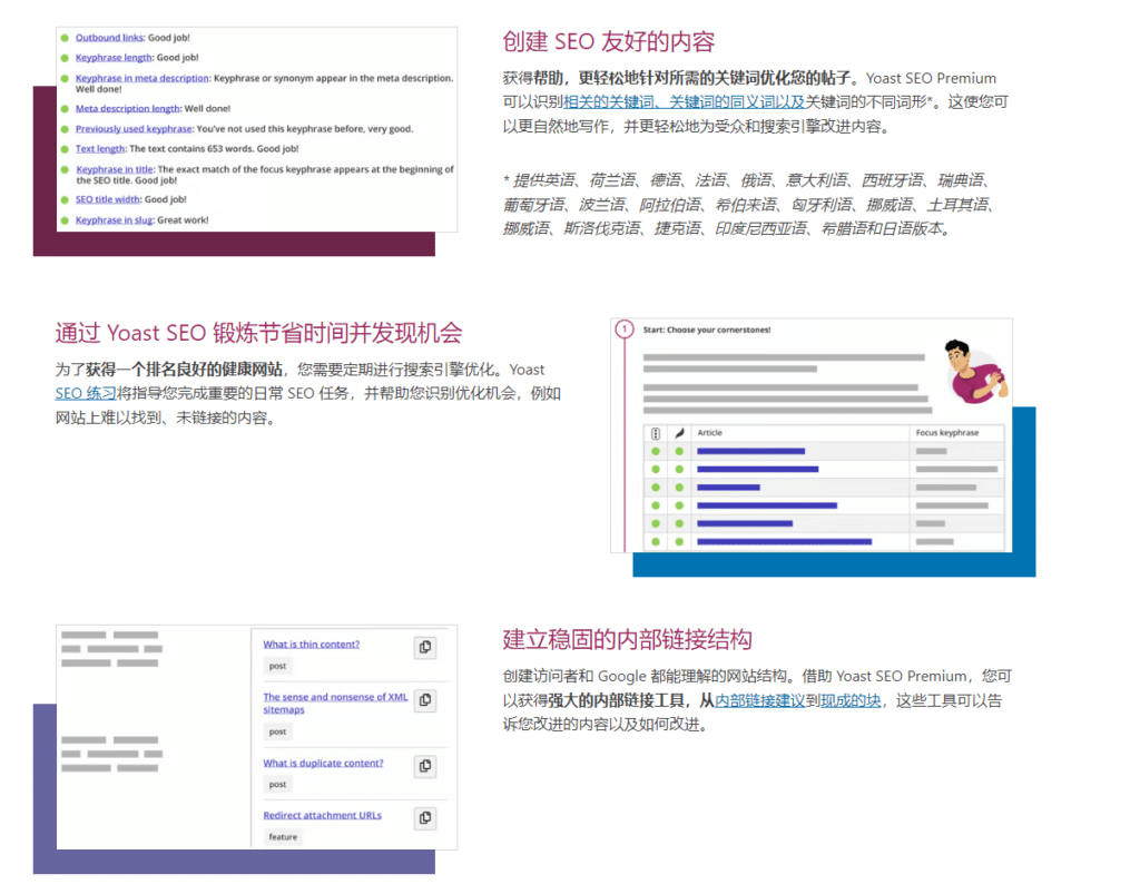 Yoast SEO Premium v22.8 完美破解付费Wordpress SEO搜索引擎优化插件免费下载