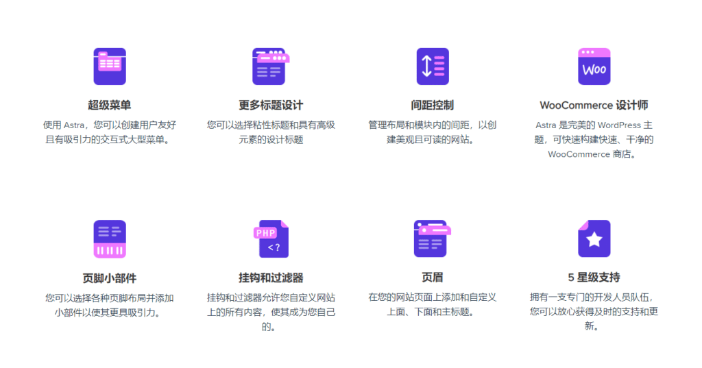 Astra Pro Addon v4.8.1 完美破解付费轻量主题免费下载