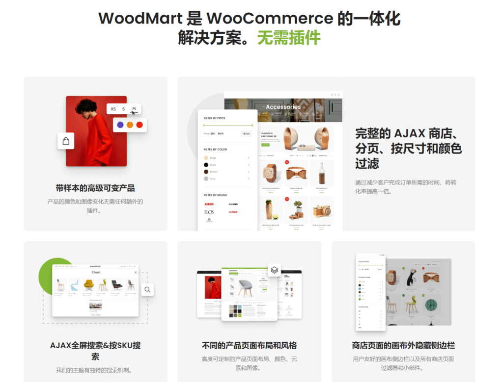 WoodMart v7.4.3完美破解付费Woo电商主题免费下载