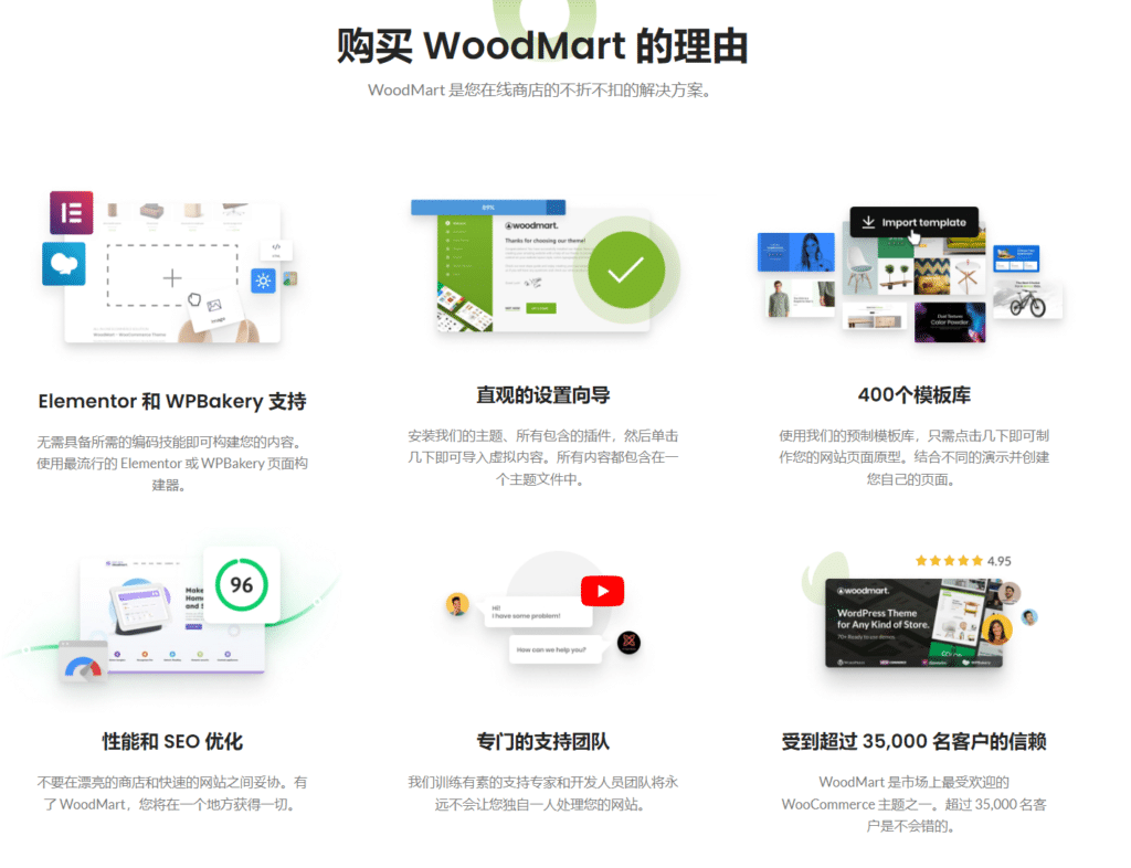 WoodMart v7.4.3完美破解付费Woo电商主题免费下载