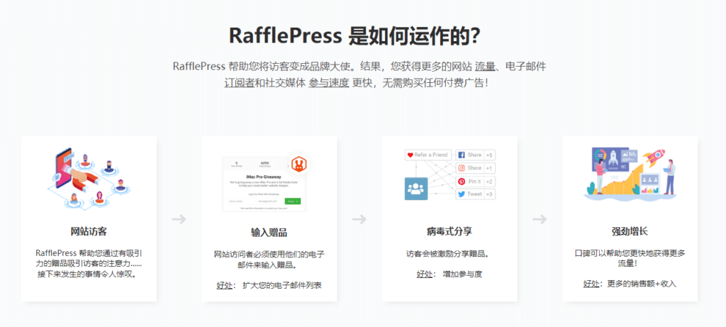 RafflePress Pro v1.12.11完美破解Wordpress抽奖插件免费下载