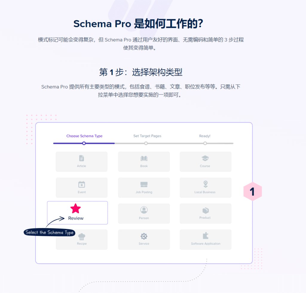 WP Schema Pro v2.7.17完美破解Wordpress SEO结构化插件免费下载