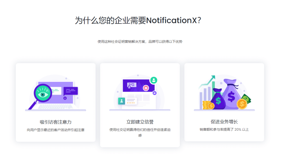 NotificationX Pro v2.9.1完美破解Wordpress营销提醒插件免费下载