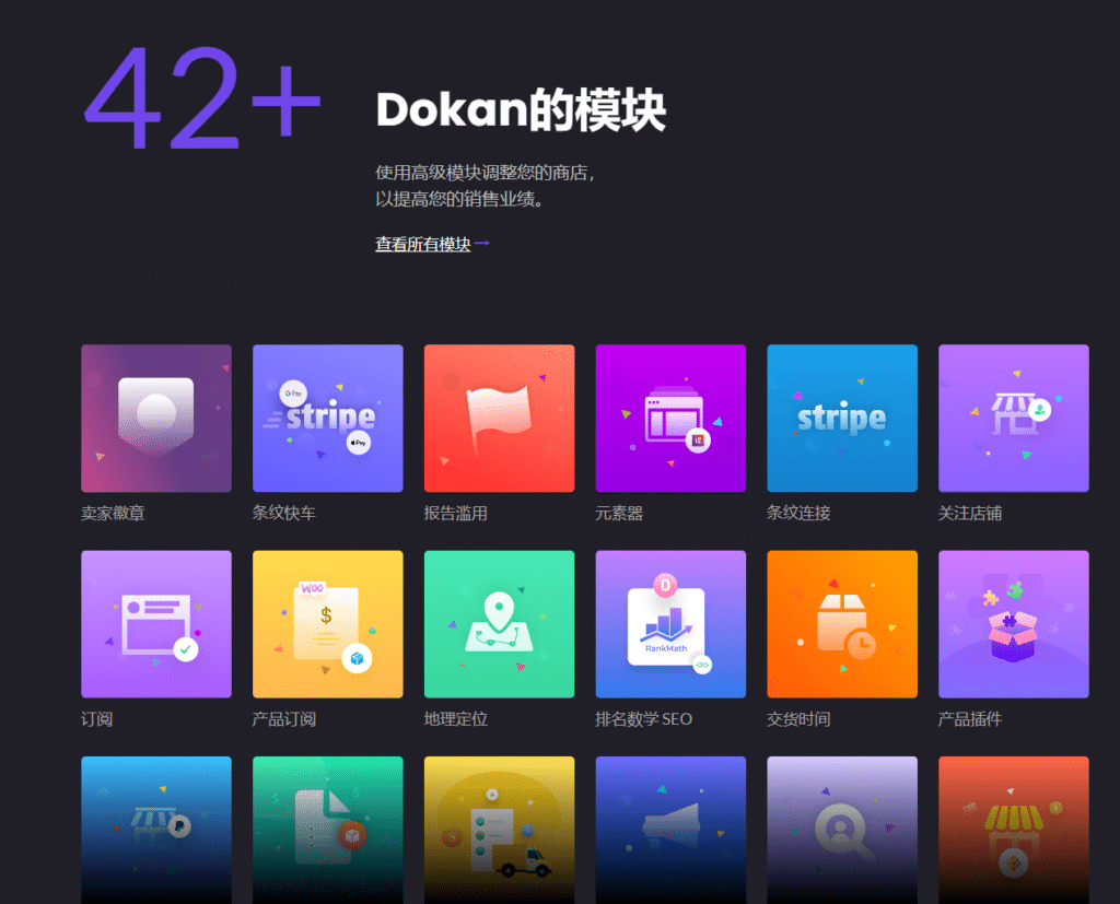 Dokan Pro v3.10.2完美破解Wordpress电子商务插件免费下载