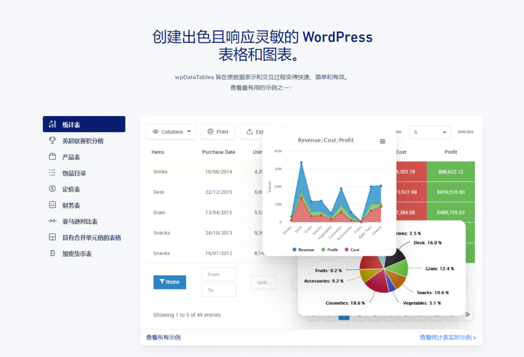 wpDataTables v6.3.1完美破解Wordpress可视化高级表格插件免费下载