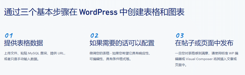 wpDataTables v6.3.1完美破解Wordpress可视化高级表格插件免费下载