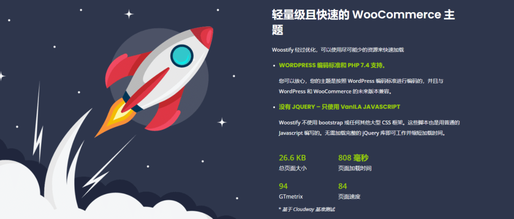 Woostify Pro v1.8.2完美破解付费专业WooCommerce主题免费下载