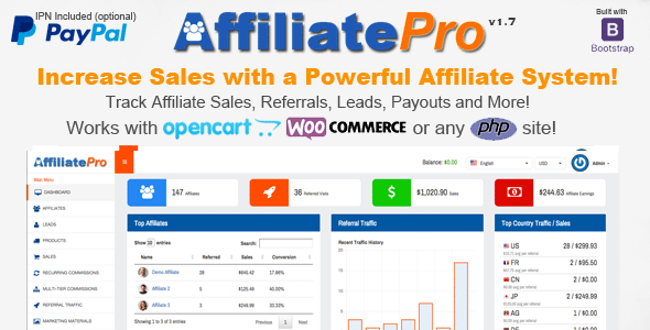 Affiliate Pro v8.2.0 完美破解Wordpress返利联盟插件免费下载